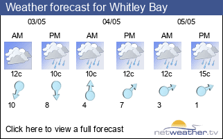 Weather forecast for Whitley Bay